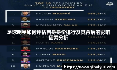 足球明星如何评估自身身价排行及其背后的影响因素分析