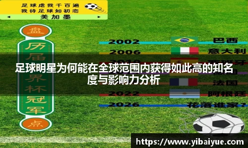 足球明星为何能在全球范围内获得如此高的知名度与影响力分析